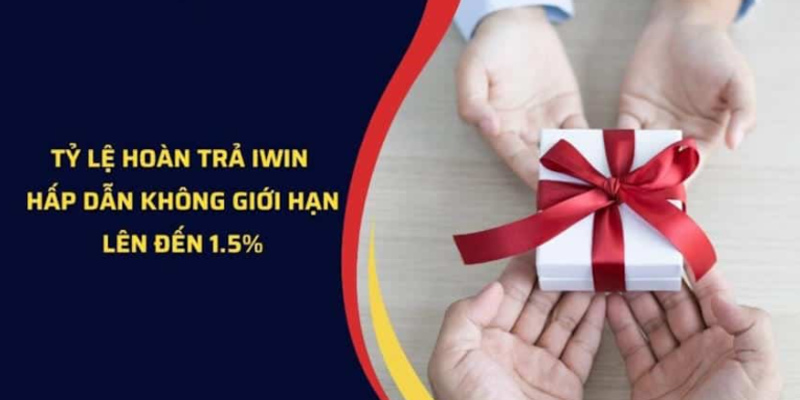 Hoàn Tiền Iwin - Giúp Cược Thủ Giảm Áp Lực Tài Chính 3 Khuyến mãi hoàn tiền Iwin