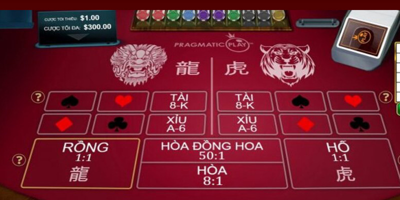 Mẹo Chơi Rồng Hổ Iwin Để Có Thể Thỏa Sức Nhận Thưởng 5 Những lưu ý khi áp dụng mẹo chơi rồng hổ